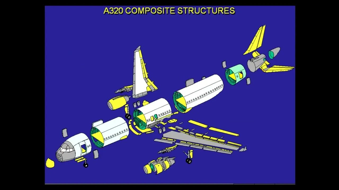 A320 Introduction