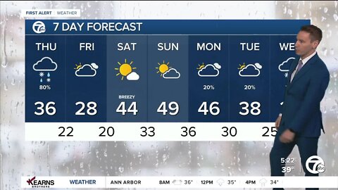 Detroit Weather: Winter weather advisory with a wintry mix today