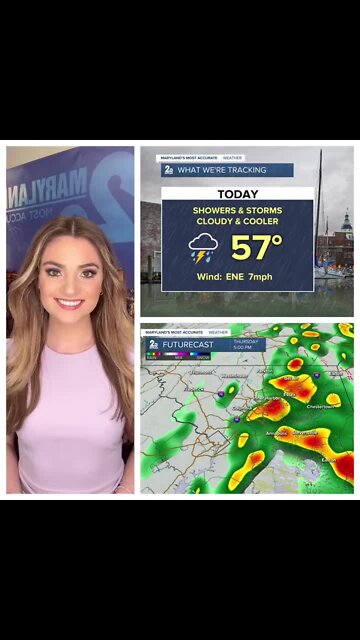 Stevie's Scoop: Showers & Storms