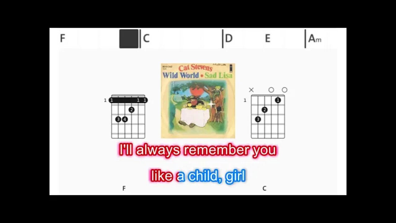 Cat Stevens - Wild world - (Chords & Lyrics like a Karaoke)