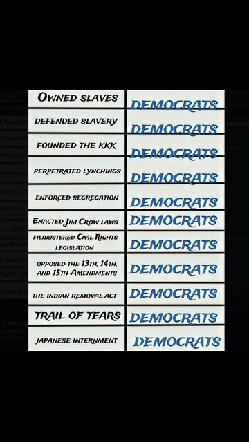 Pres Trump disavow rebuke reject racist white supremacist kkk ku klux klan & grand wizard david duke