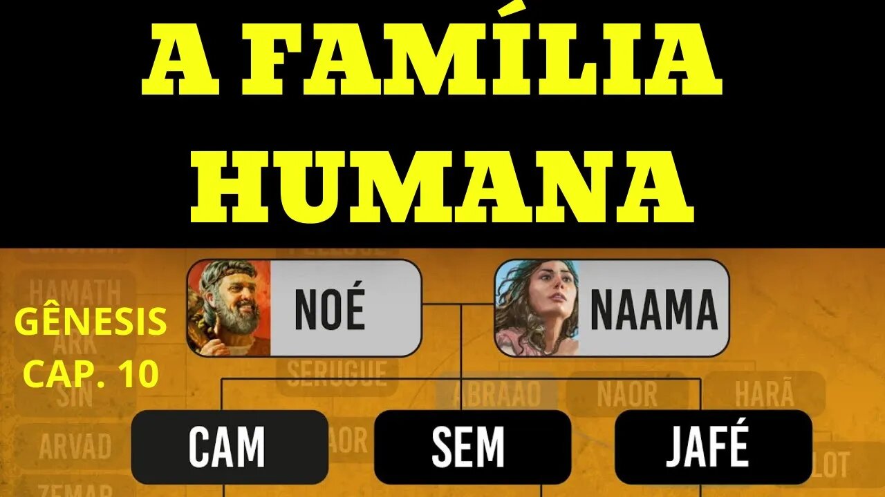 [GÊNESIS 10] A família humana