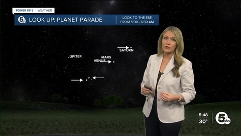 When and where to look to see 4 planets in the morning sky