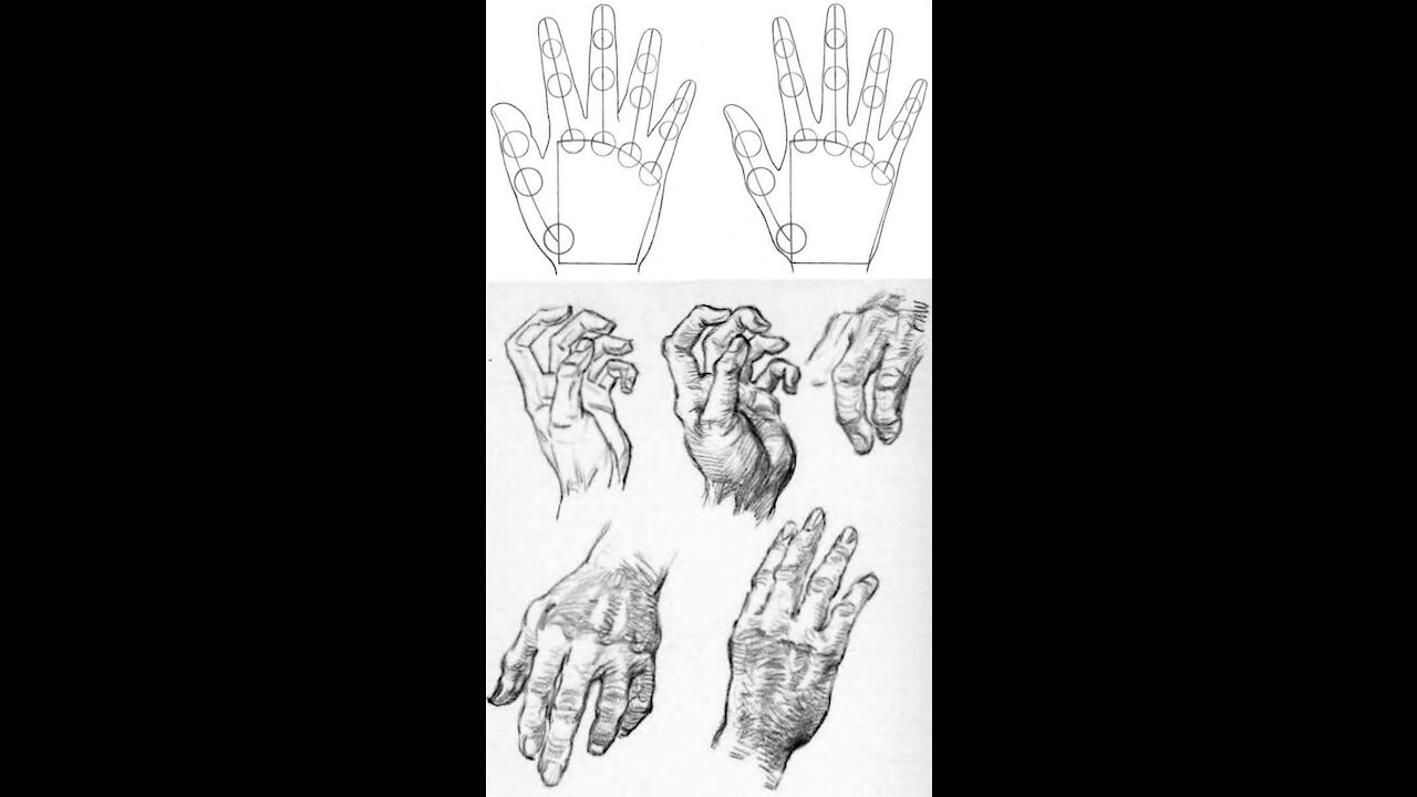 How to draw hands