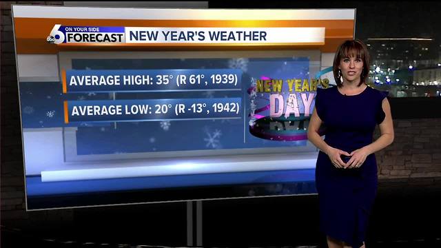 New year, same old inversion across SW Idaho