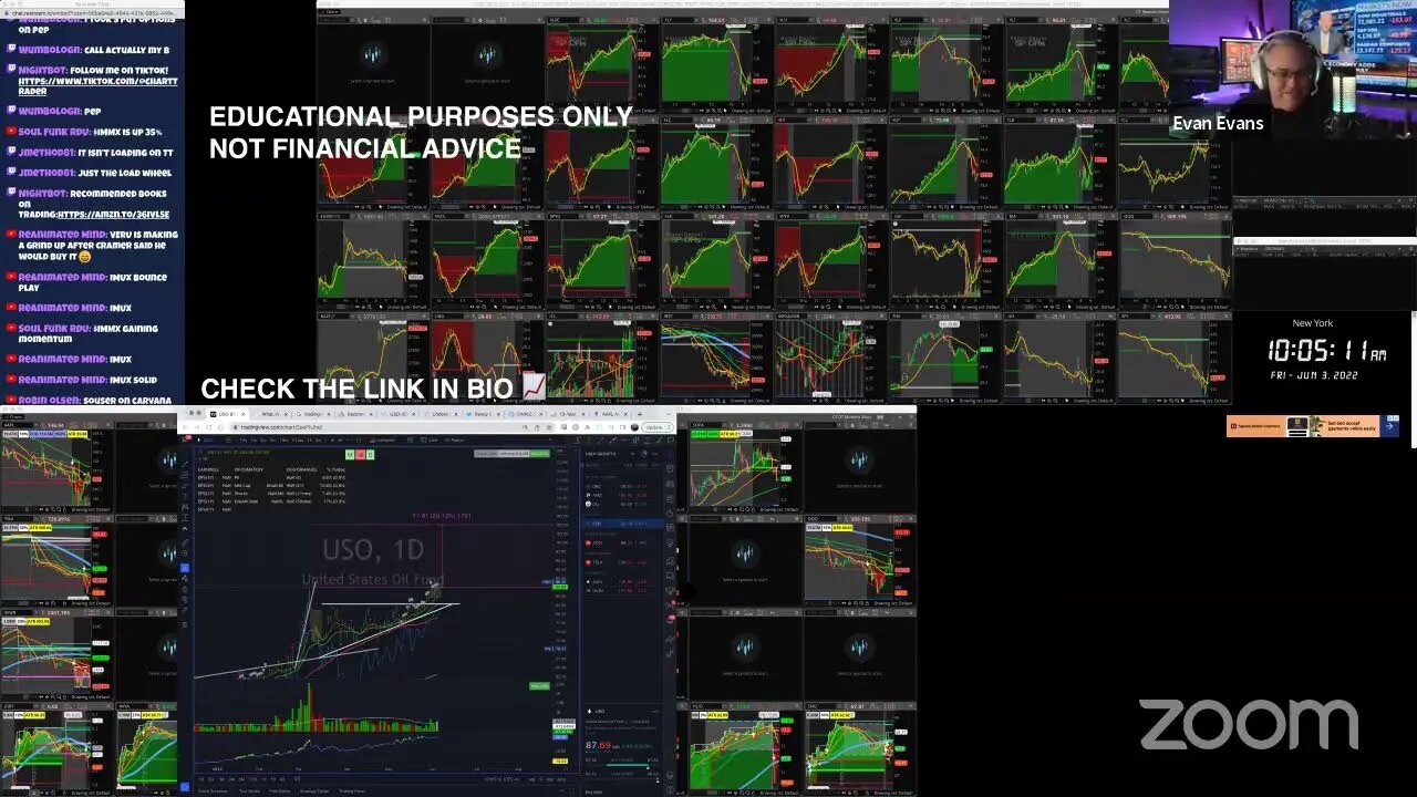 LIVE: Trading | $AMLX $WSFT $MGLD $EFOI