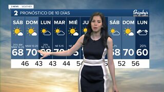 Spanish forecast April 28