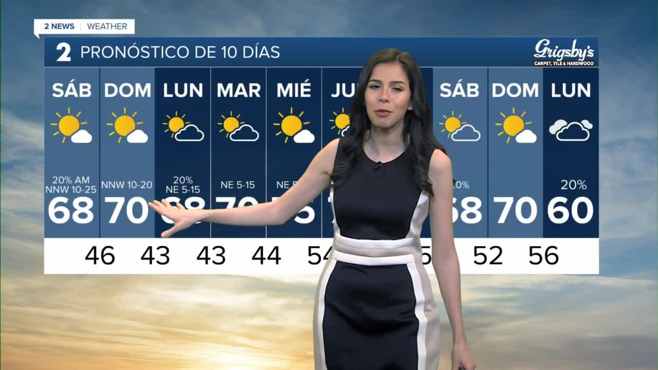 Spanish forecast April 28