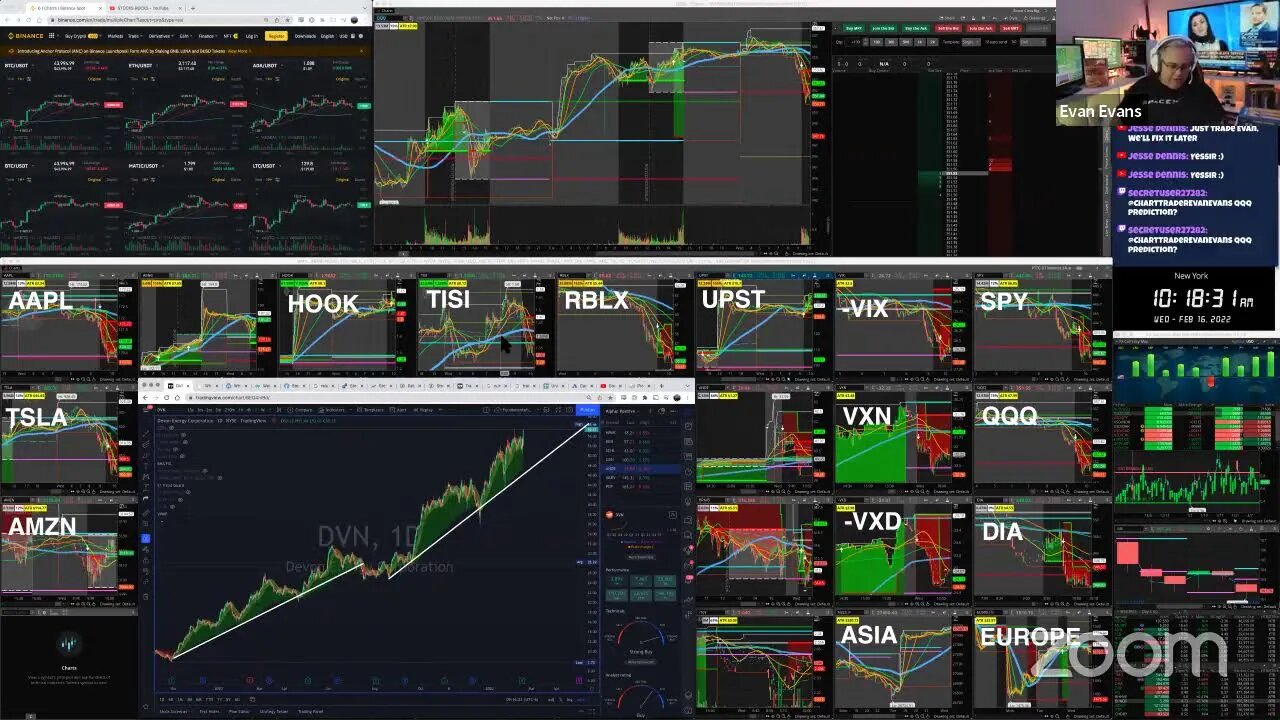 LIVE: Stock Trading $RBLX $HOOK $TISI $UPST (FEB 16, 2022 )