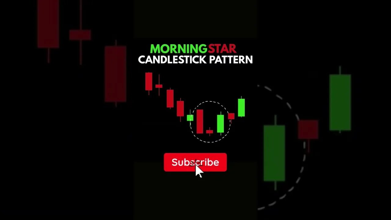 Technical Analysis 🤯🧠😎 Crypto | Stocks | Forex | Trading