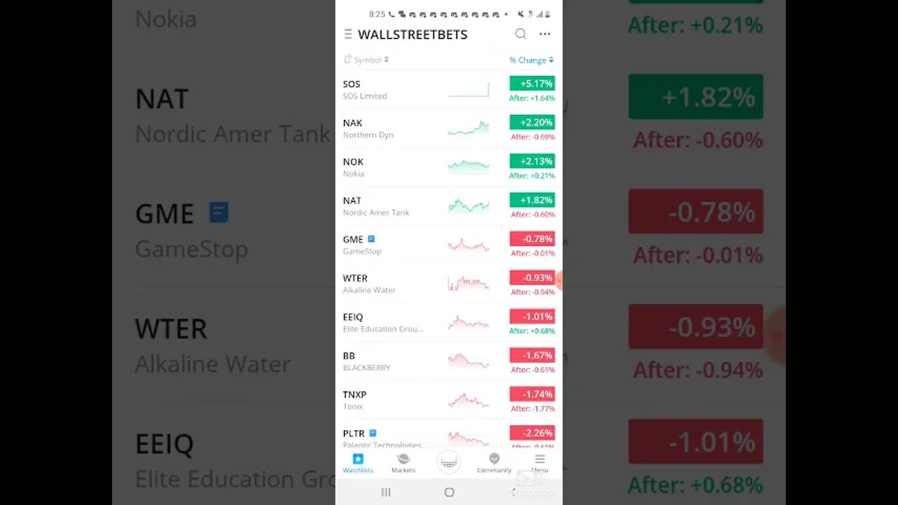 WALLSTREETBETS SOS EARNINGS REPORT WAS SPOT ON