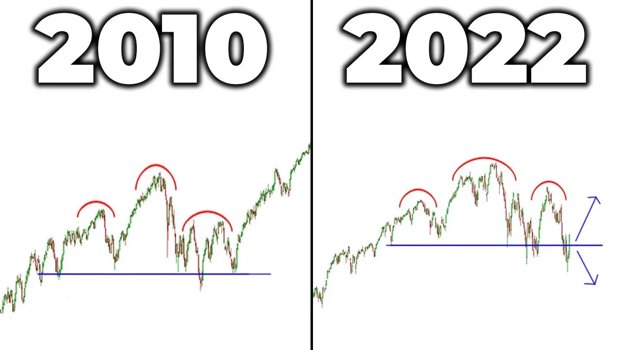 This Was NOT Out Of The Ordinary! | Stock Market Analysis