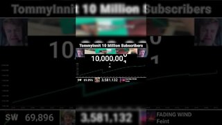 TommyInnit Hit 10 Million Subscribers