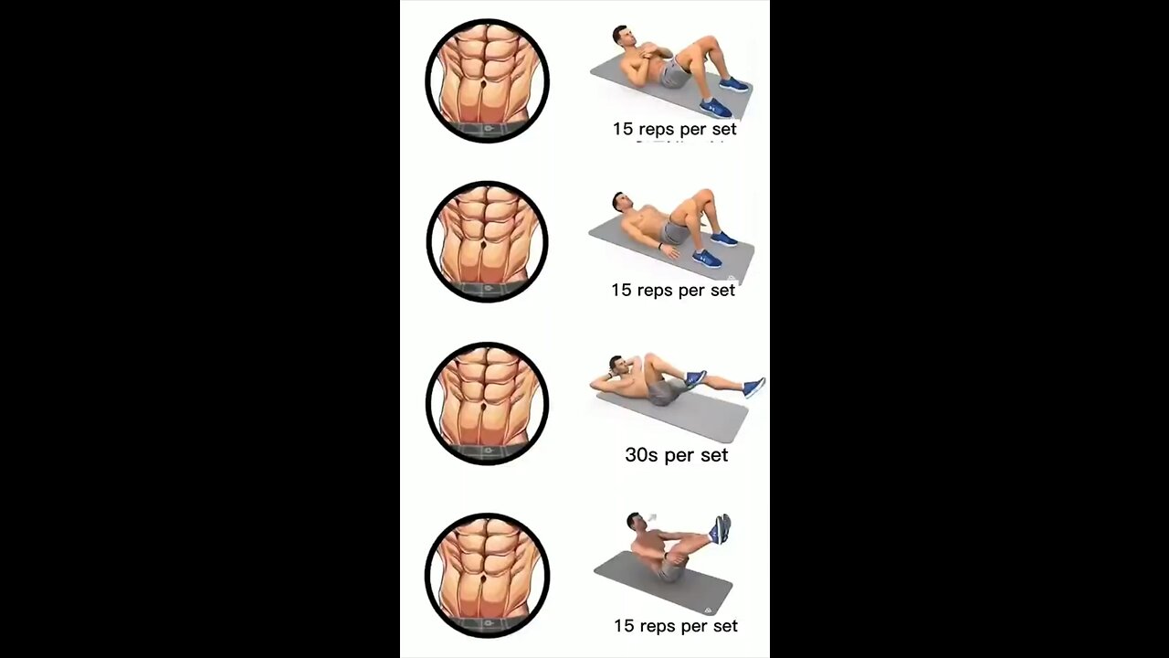 Six Pack Abs Workout to Burn Belly Fat.