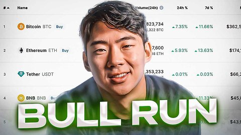 The 2023 Bitcoin Bull Cycle Just STARTED | Everything YOU NEED To Know