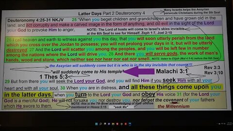 Latter Days Part 2 Deuteronomy 4
