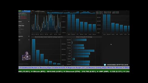 Bitcoin & Ethereum Is Woke - February 2021 Price Prediction & News