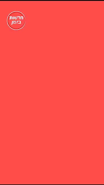 Do you Support Hamas?