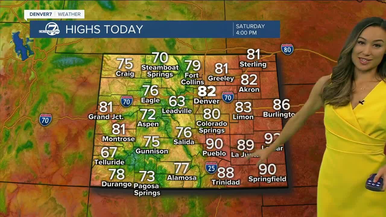 Mostly sunny and pleasant Saturday