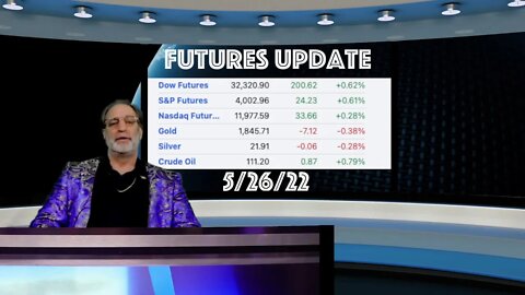 Money Chat Now (5-26-22) Discussing the Latest Tragedy & The Fed