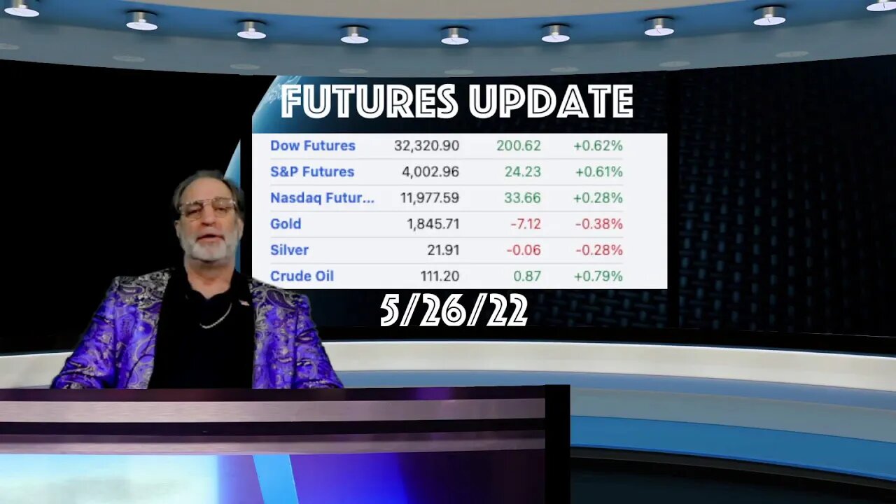 Money Chat Now (5-26-22) Discussing the Latest Tragedy & The Fed