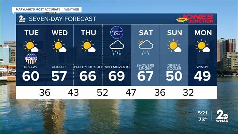 WMAR-2 News Cesar Cornejo Monday weather