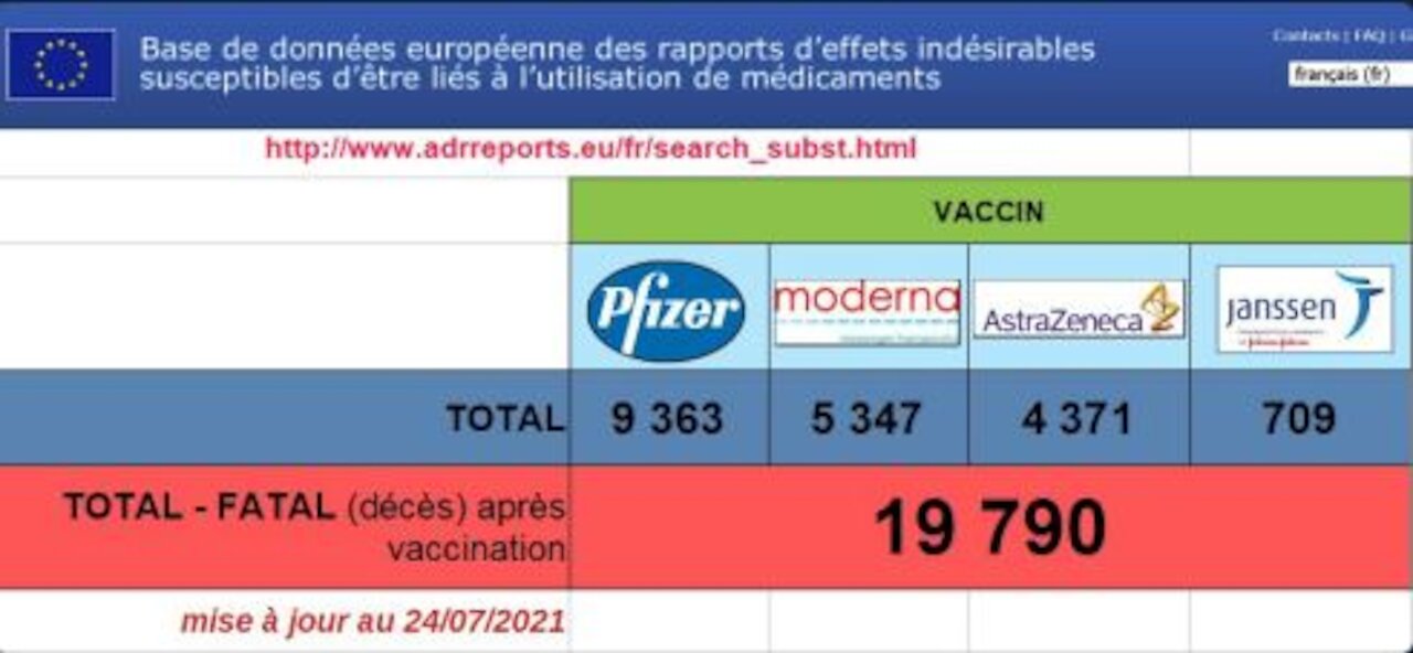 Décès dû au vaccin - Tuto comment trouver l'info un petit rappel