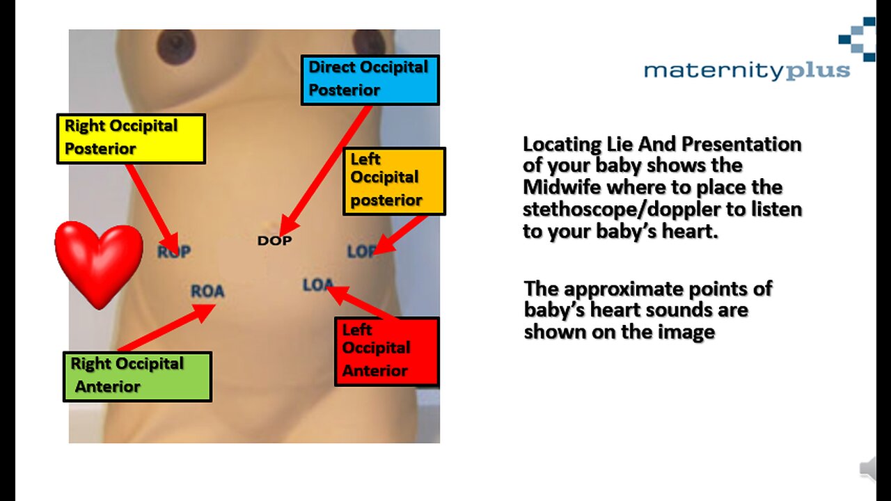 18. Baby's Growth and monitoring