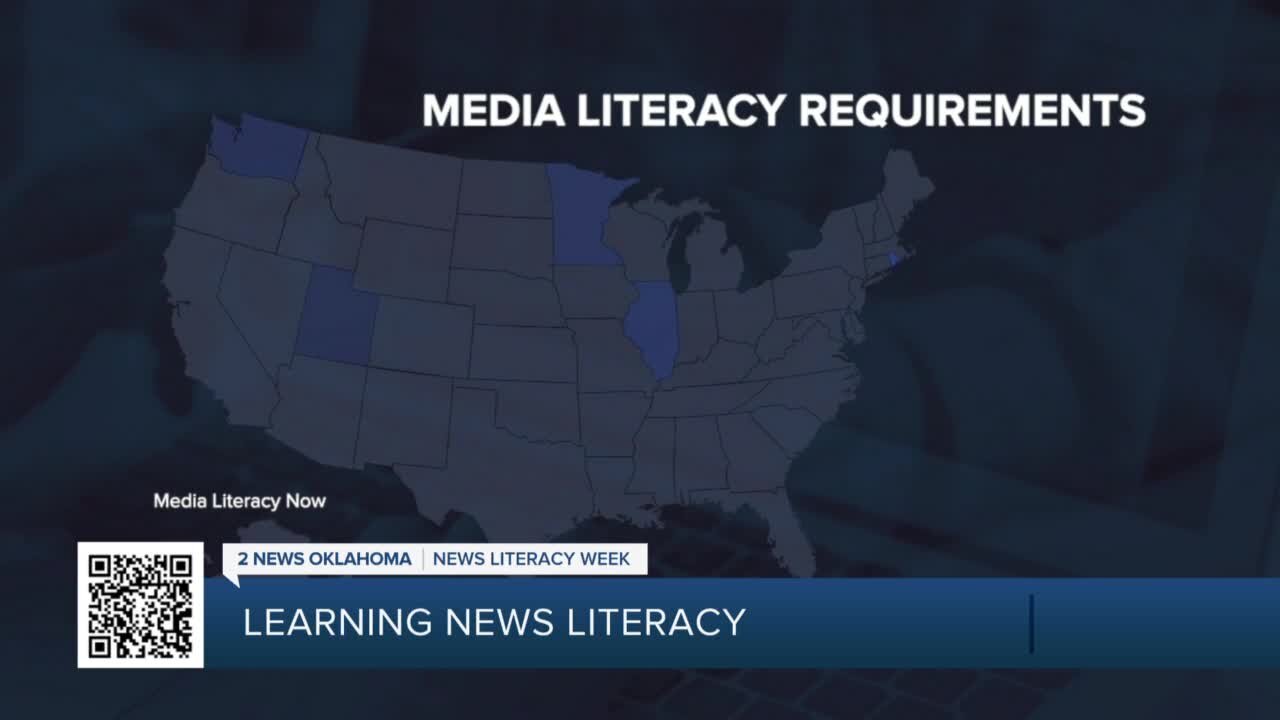 Learning news literacy