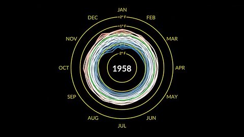 August 14, 2023