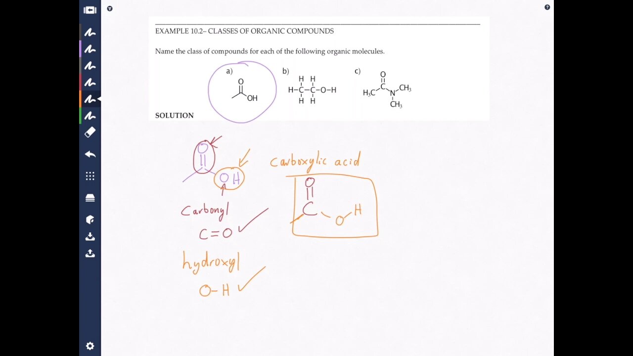 Identifying Class of Compounds Alcohols Amides and Carboxylic Acids