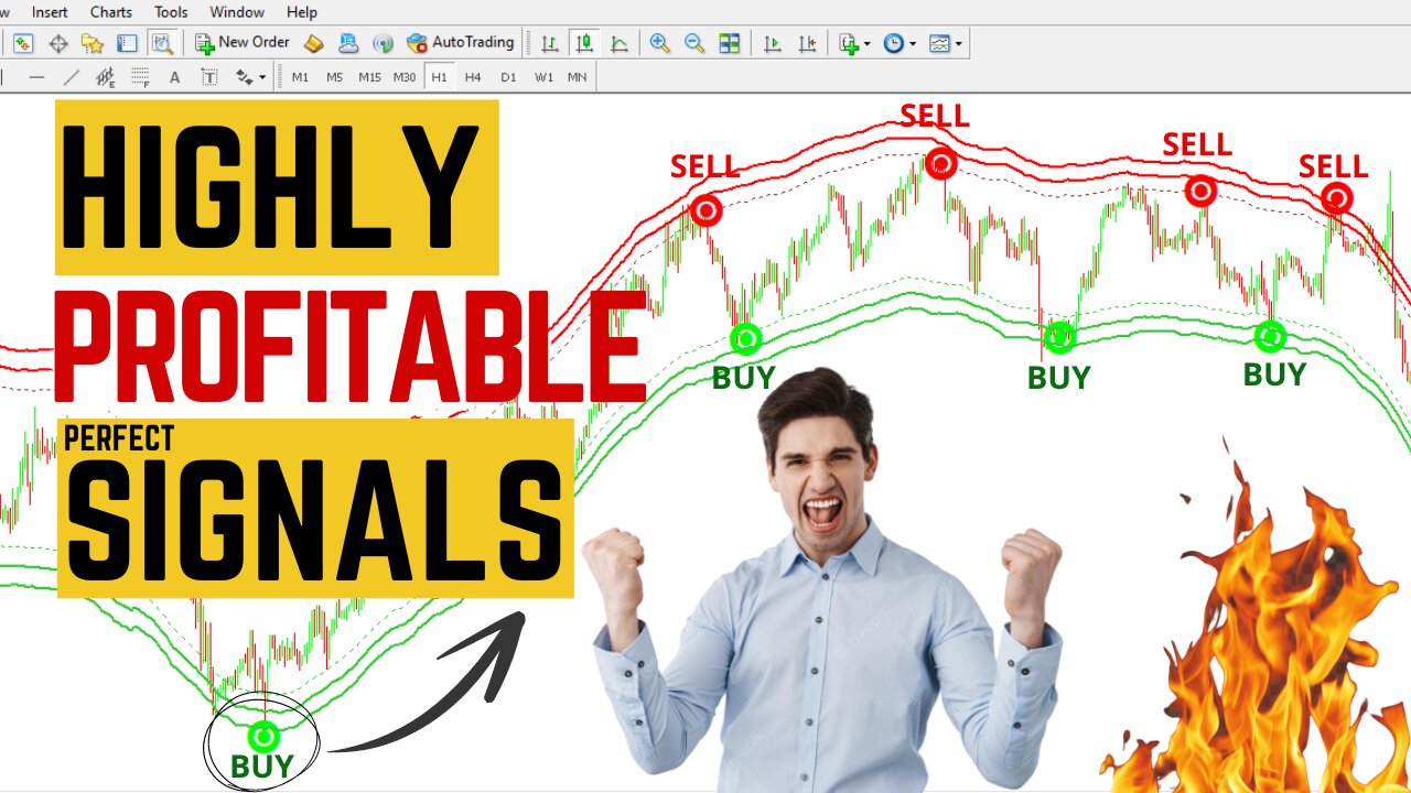 BEST indicator Highly Profitable (Perfect Signals)