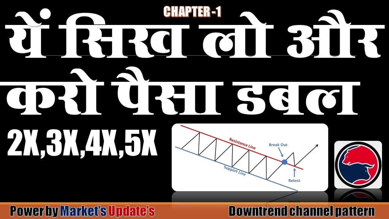 #tranding #trending #shorts chart pattern EP 1