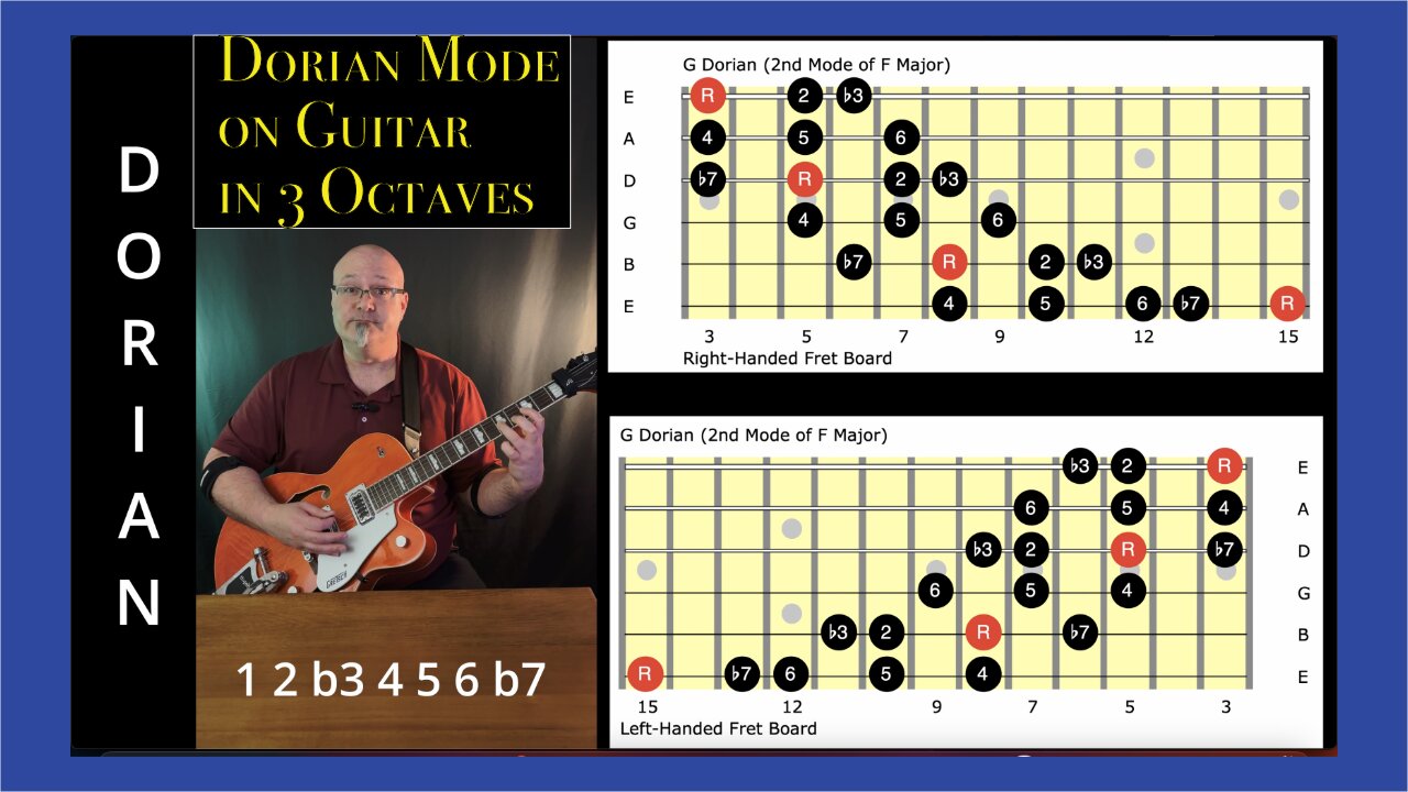 Dorian Mode on Guitar | 3 Octaves | Uncle Joshafat