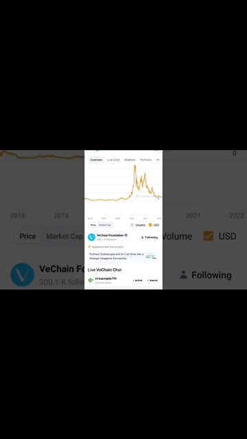WHEN WILL VECHAIN PUMP VECHAIN BULL RUN PREDICTION VECHAIN ANALYSIS #vechain #vechainpriceprediction