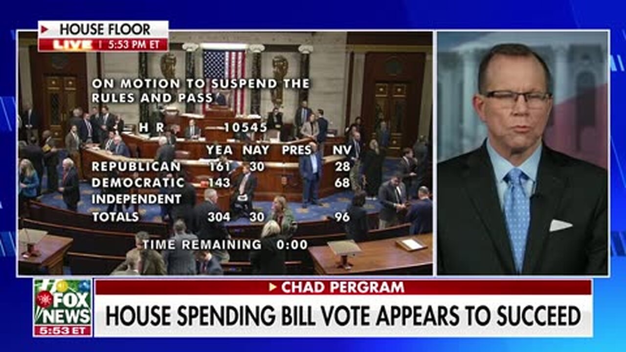 Breaking: House passes spending bill before shutdown deadline