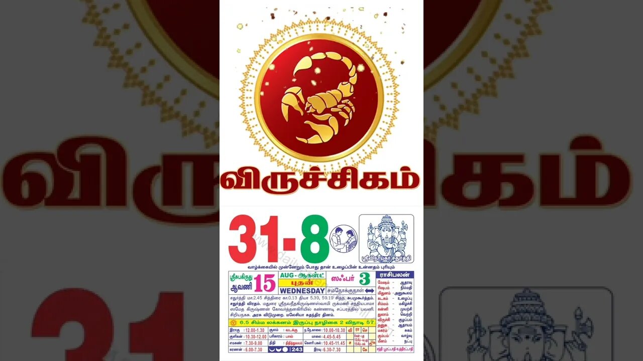 விருச்சிகம் || இன்றைய ராசிபலன் || 31|08|2022 புதன் கிழமை