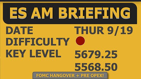 ES / MES Chart: Thursday "AM Briefing" ✏️ "How To Start Over"
