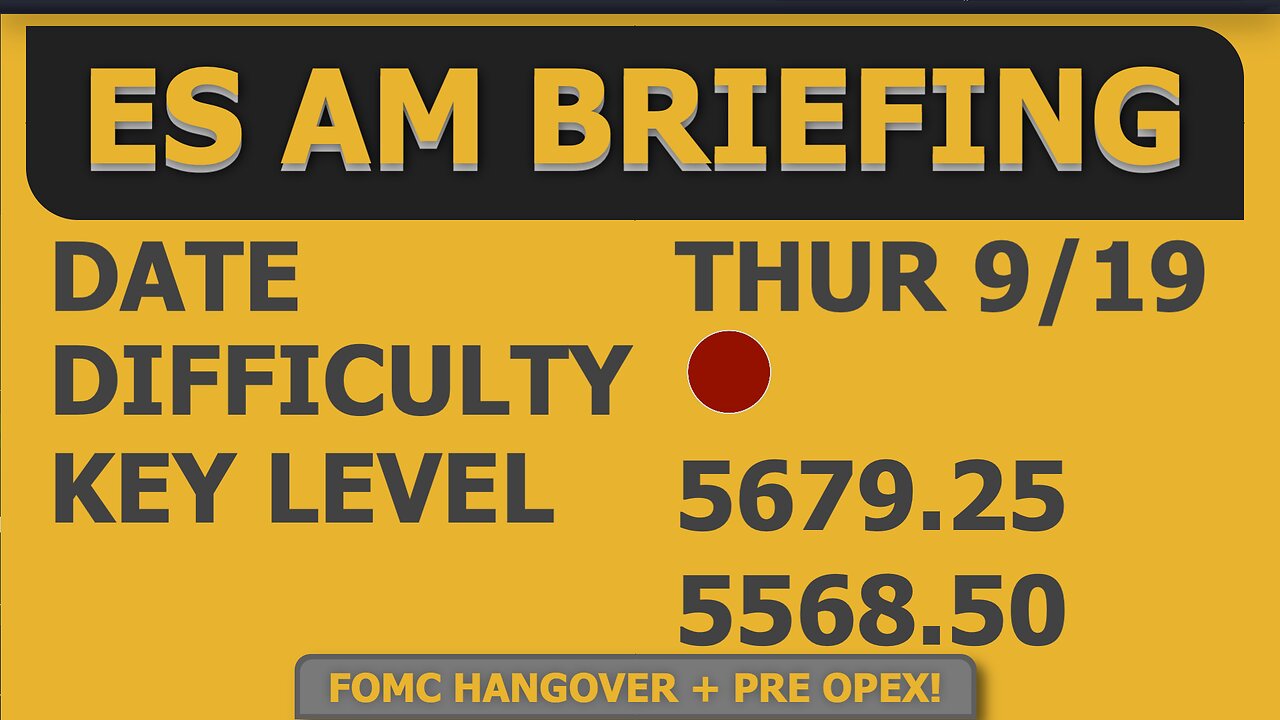 ES / MES Chart: Thursday "AM Briefing" ✏️ "How To Start Over"