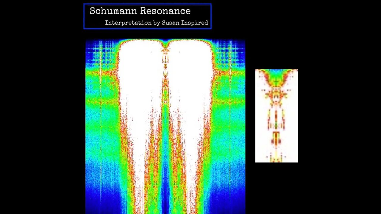 Schumann Resonance the MIGHTY WAVE June 22 2022