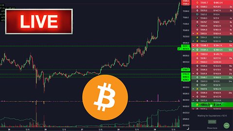 Bitcoin LIVE! Chart & Liquidation Watch. Bitcoin to break All Time High!