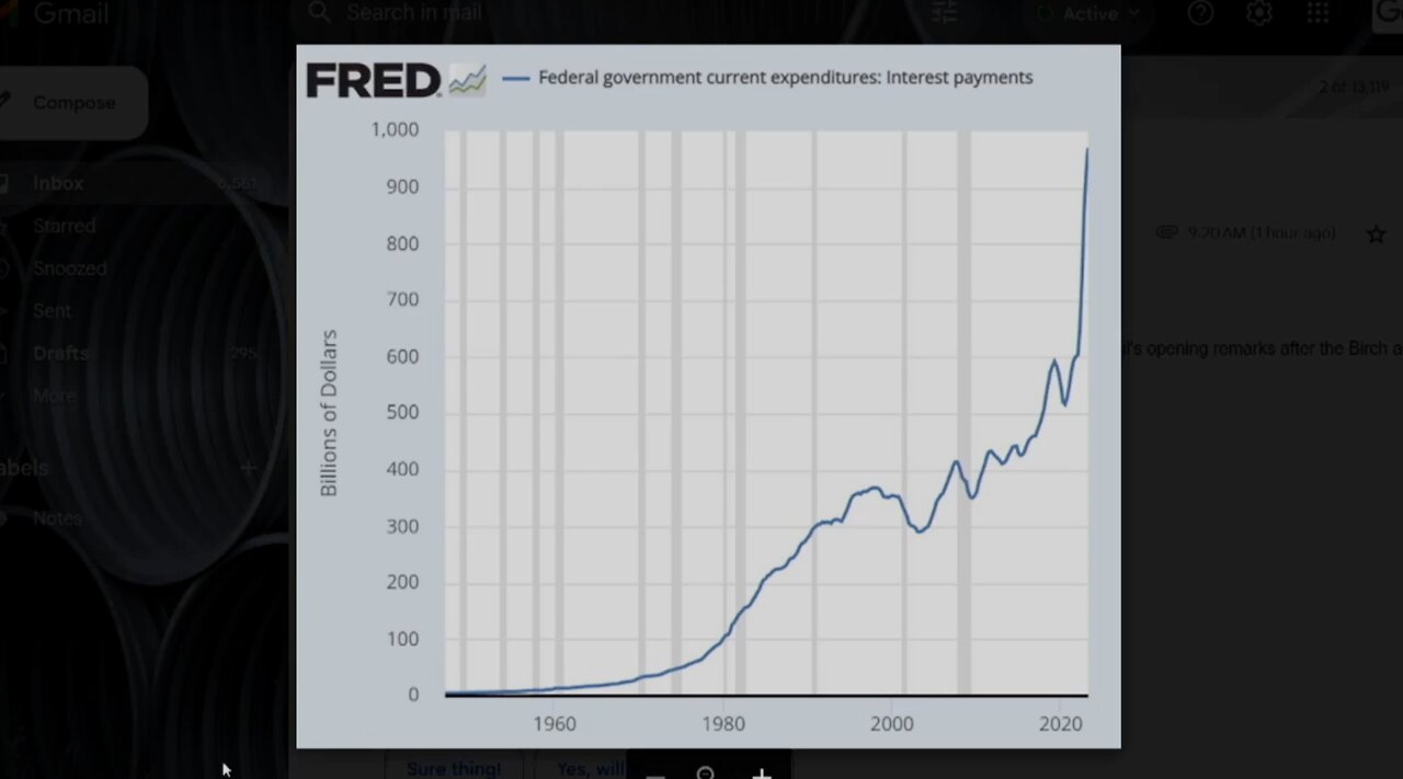 The Idea That Government Can "Scientifically" Rule Society Has Failed Miserably!