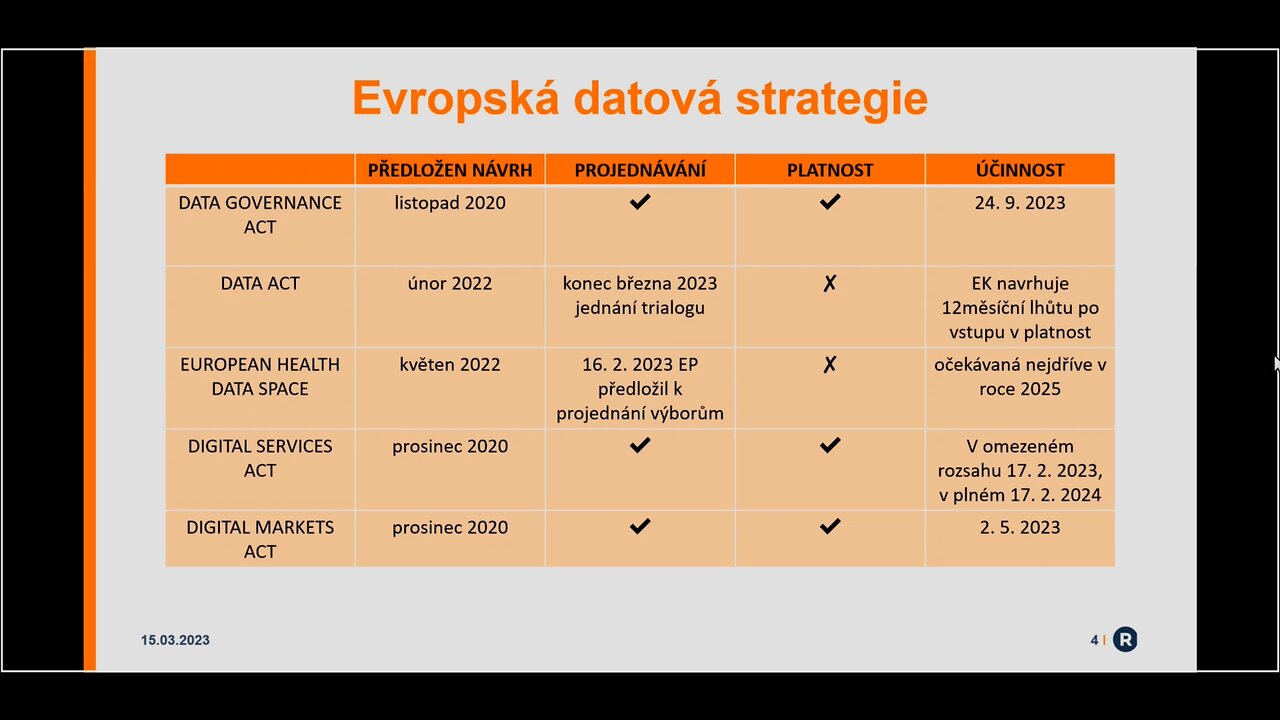 dTest - Kulatý stůl - 2