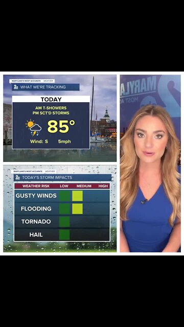 Stevie's Scoop: Showers & Storms Today
