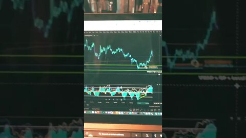 How to Trade Fibonacci 101