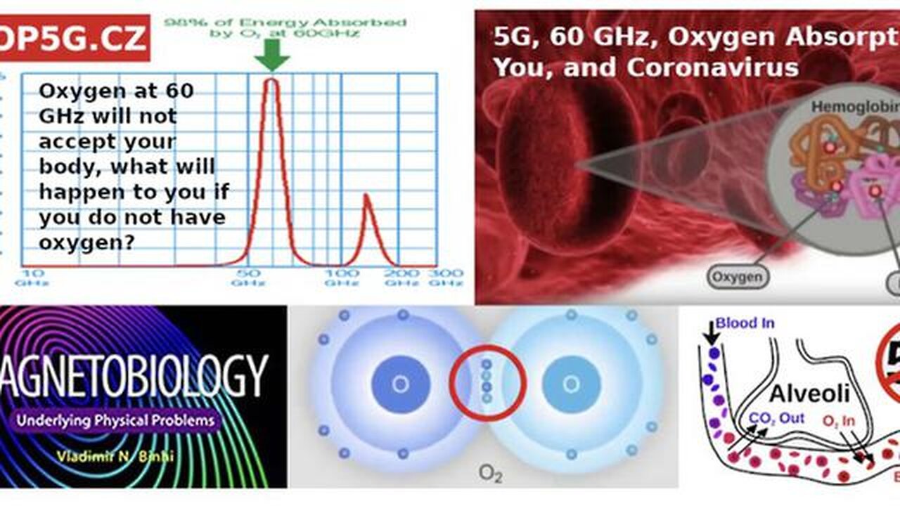 MICROWAVE ELECTROMAGNETIC FIELD RADIOFREQUENCY 3G 4G RADIATION ALL PLANNED AND KNOWN IN ADVANCE