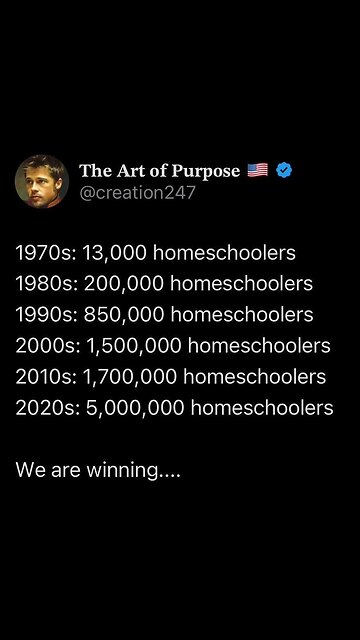 G'night fam---> Pencil portrait ✏ 🎨 Creative...