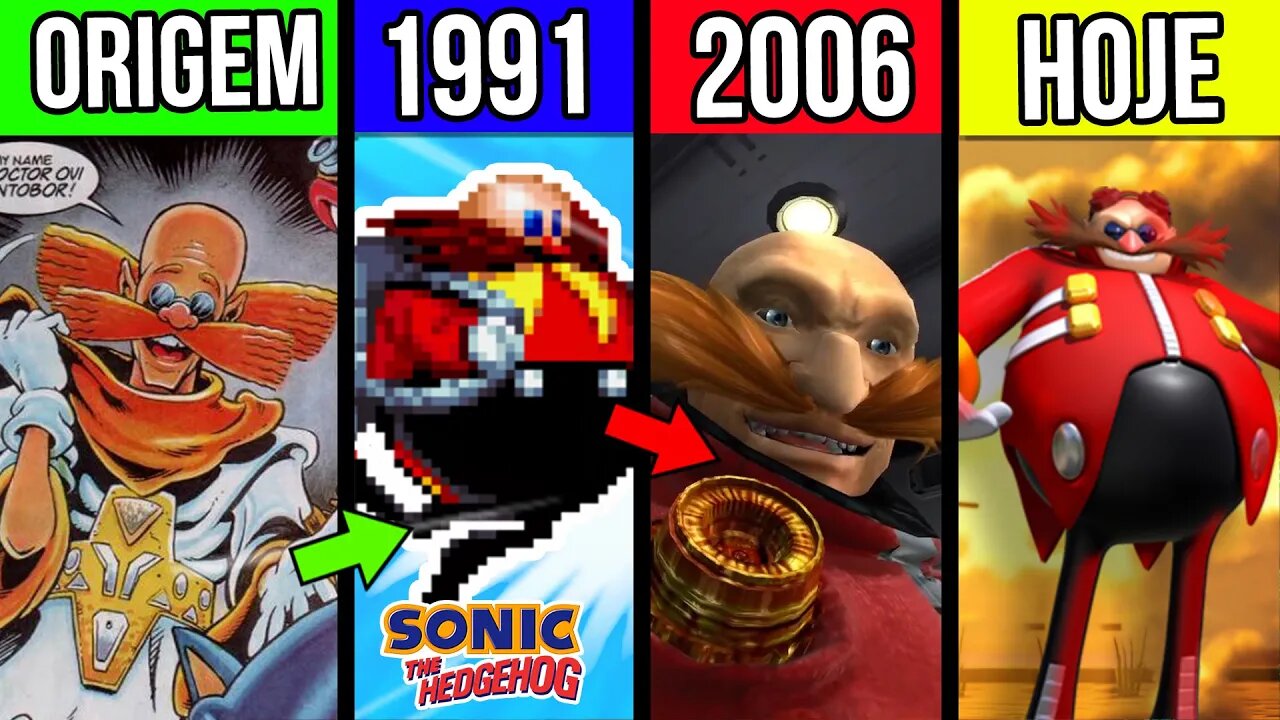 EVOLUÇÃO e Historia de Eggman /Robotnik nos JOGOS do SONIC