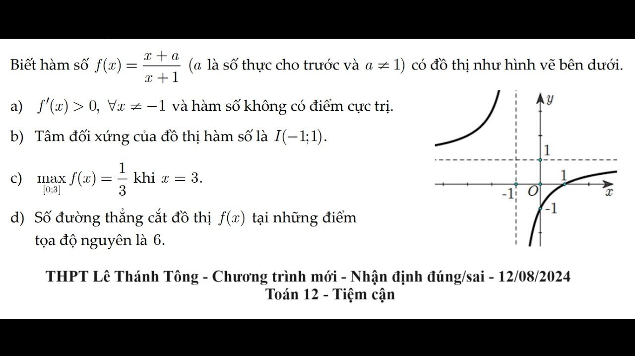 THPT Lê Thánh Tông - 12/08/2024 - Nhận định đúng/sai: Biết hàm số f(x)=(x+a)/(x+1) (a là số thực