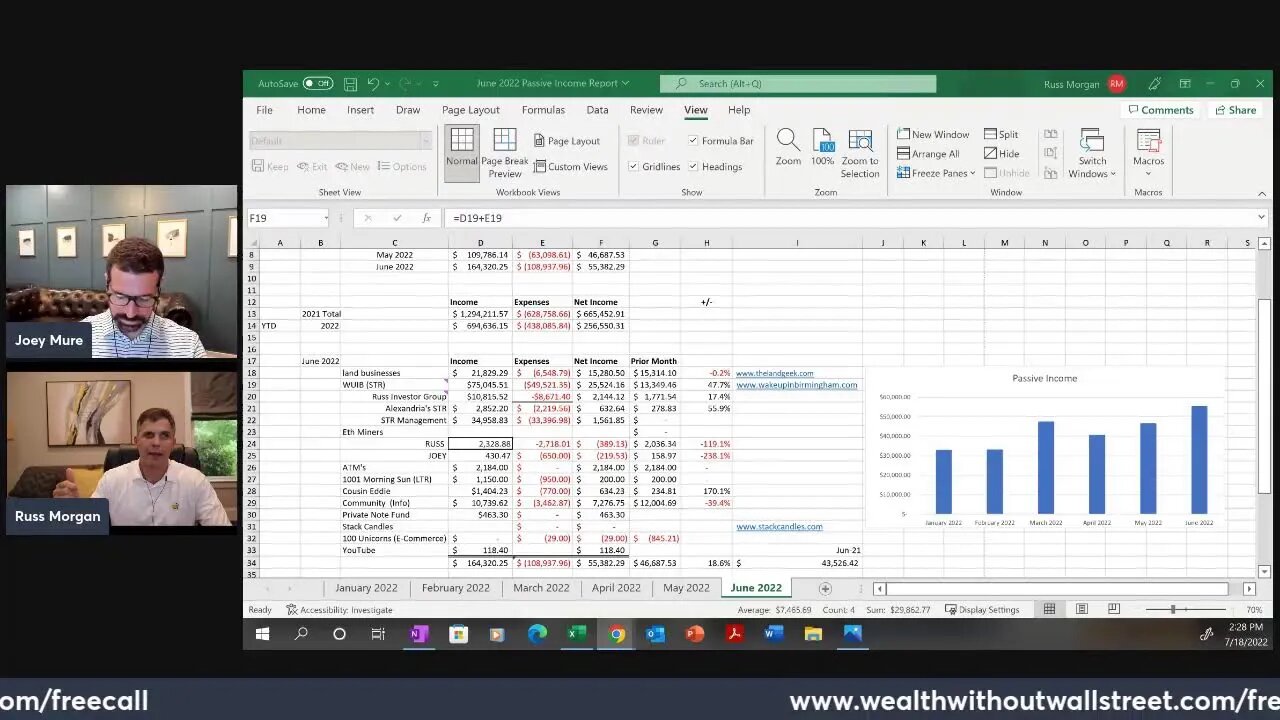 June 2022 Passive Income Report